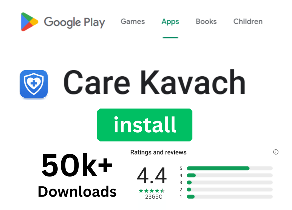 care kavach install